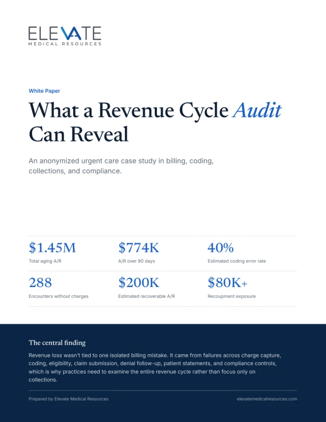 Cover of the urgent care audit white paper